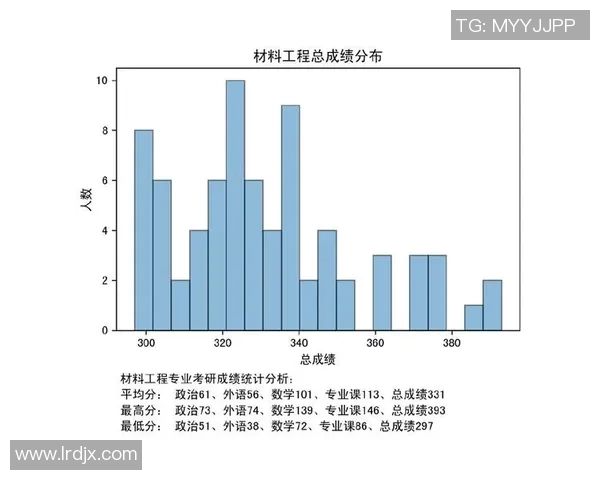 中国矿业大学与清华大学的学术实力与发展潜力全面对比分析
