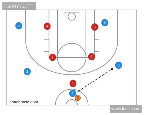 以防守为核心的篮球战术体系分析与实际应用研究