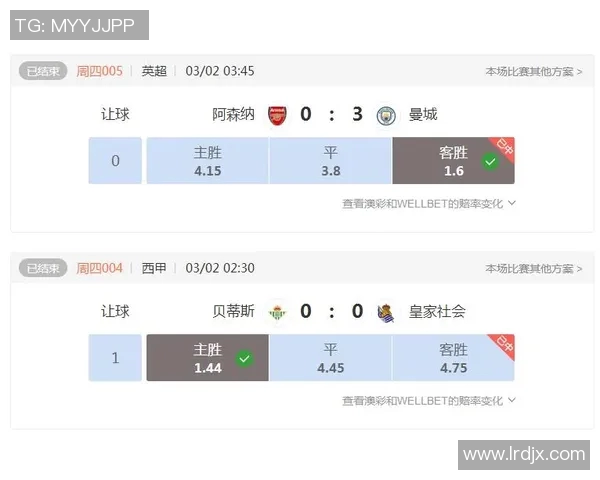 阿森纳与曼城精彩对决直播时间安排及赛前分析详解