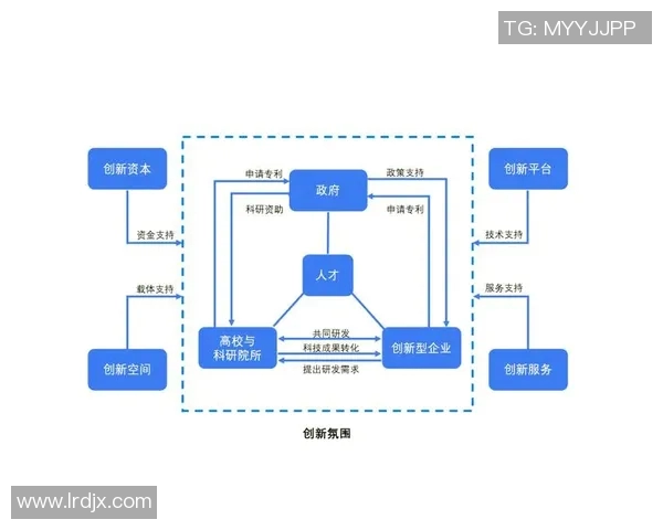 探索个人项目的全流程管理与创新实践路径解析