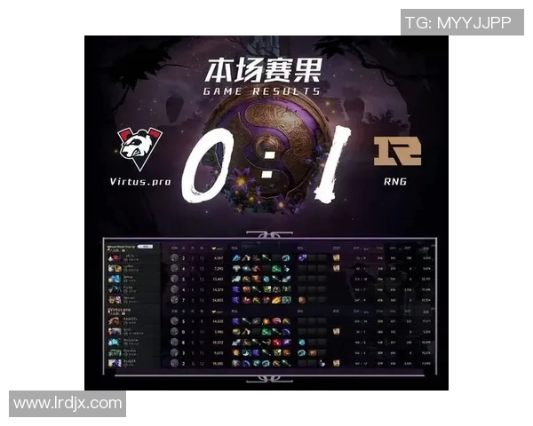 DOTA2战术解析：深入探讨RNG战队的控制与战略布局