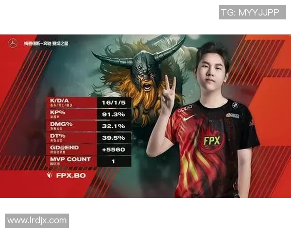 和平精英战术解析：FPX战队如何构建高效节奏体系