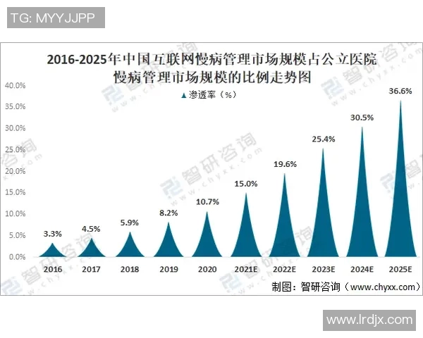 北京街舞队的灵活性探秘与发展现状分析