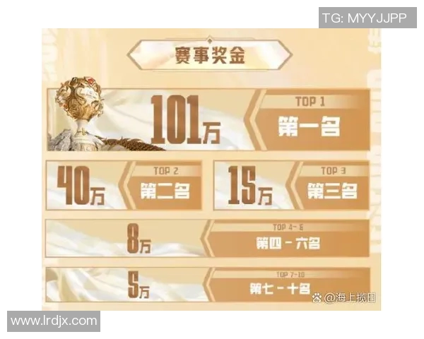 权威发布：2023年英雄联盟节奏实力榜单全解析与选手表现评估