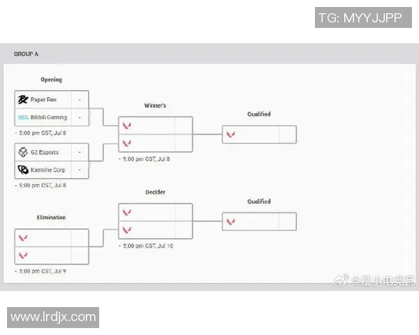 EDG在CSGO比赛中的防守反击策略分析与成败得失探讨